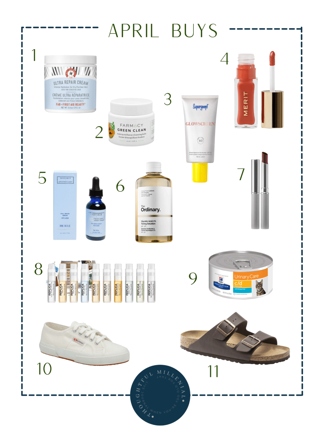 What I’m Buying in&nbsp;April