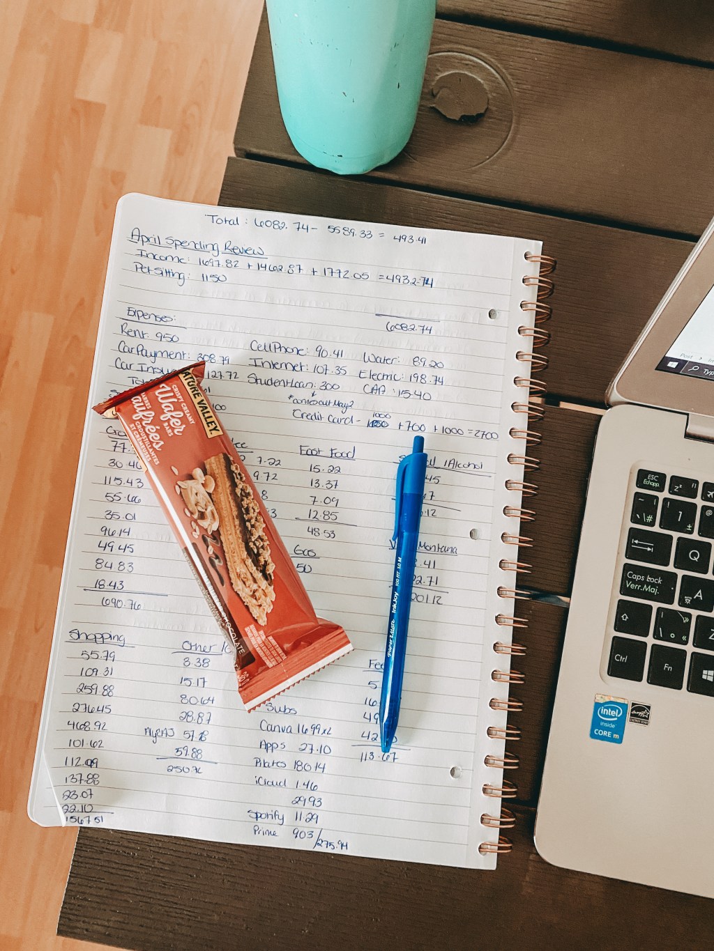 Financial Fitness Check-In: April&nbsp;2022