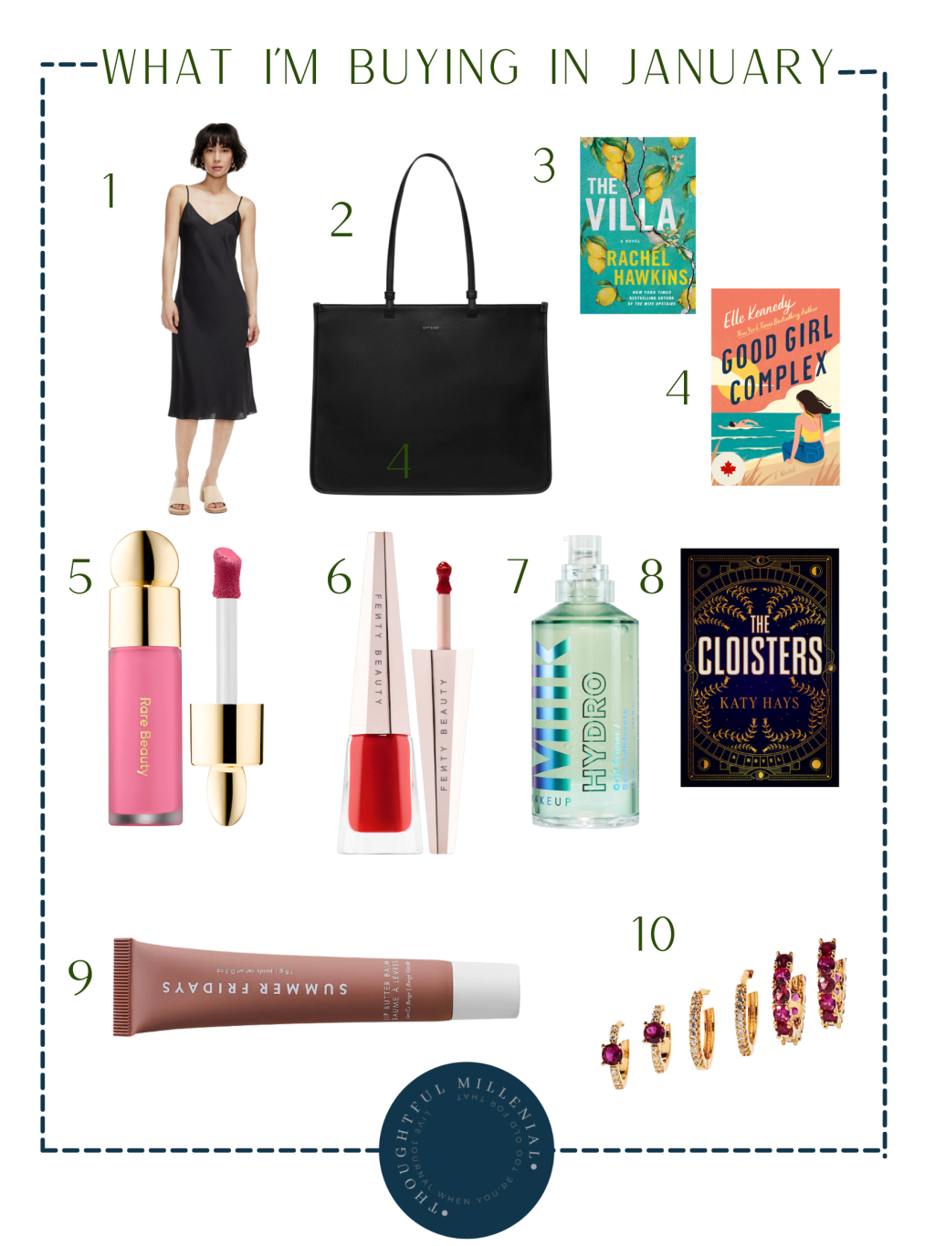 What I’m Buying in&nbsp;January