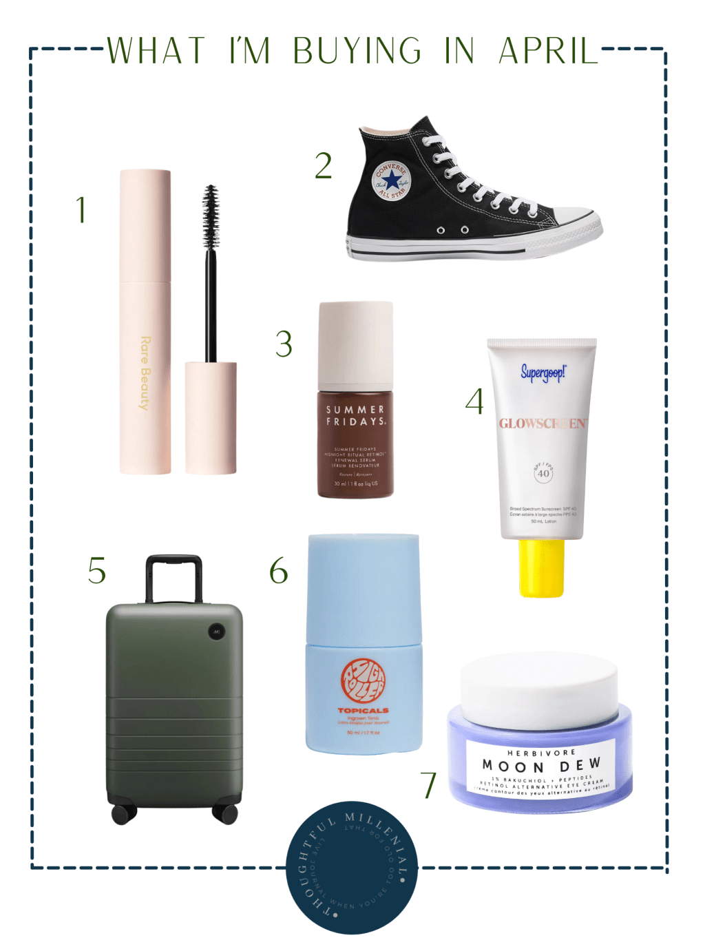 What I’m Buying in&nbsp;April