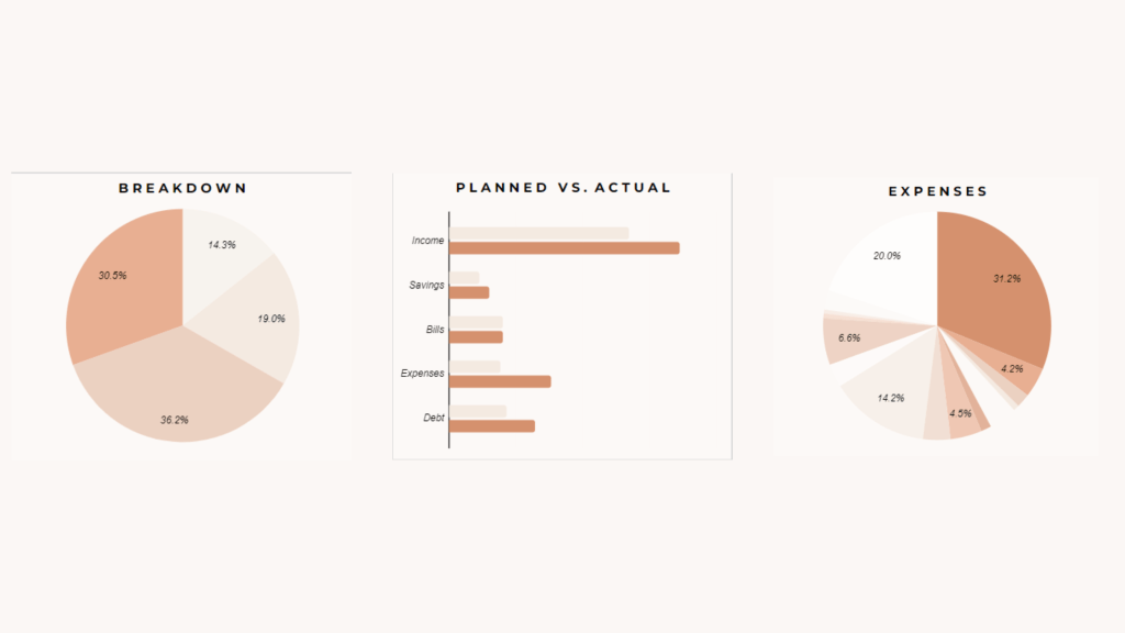 April Financial Fitness&nbsp;Check-In
